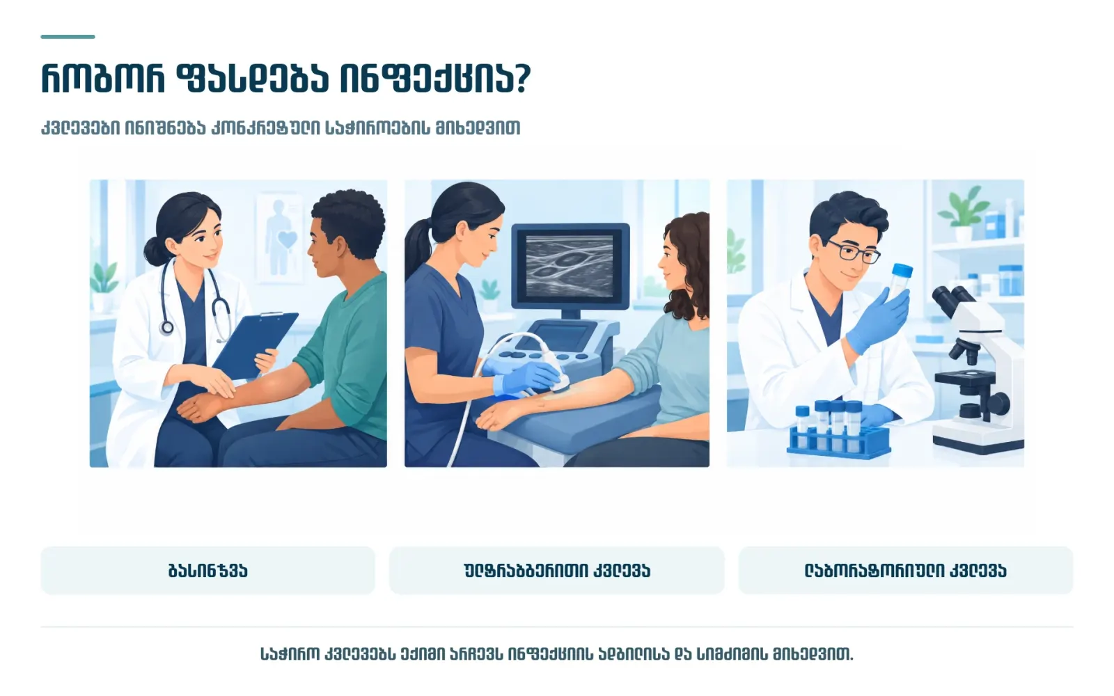 rogor-fasdeba-infeqcia-diagnostika