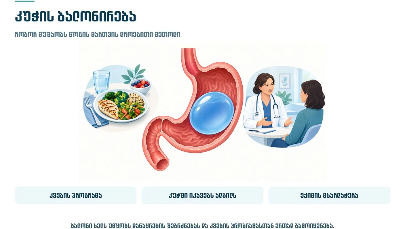 balonireba-rogor-mushaobs-wonis-klebis-martvis-droebiti-metodi